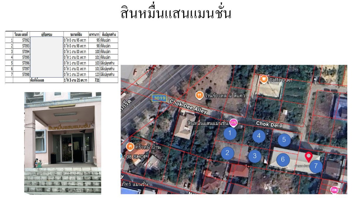 รูป ขายที่ดินพร้อมอพาร์ทเม้นท์ 5 ชั้น 80 ห้อง - รูปที่ 2/4