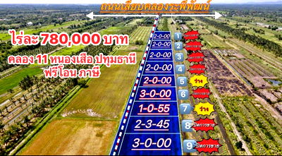 ที่ดิน หนองเสือ ปทุมธานี : ที่ดินทำเลดีเชิงเกษตรค.11หนองเสือปทุมธานีล๊อก5เพียง2ไร่1560000แบ่งชำระ12งวดใกล้อ.หนองเสือ11กมวัดไก่หอบ1.7กมตลาดเจริญกัล1กมไฟ300มน้ำหน้าแปลงฟรีโอน