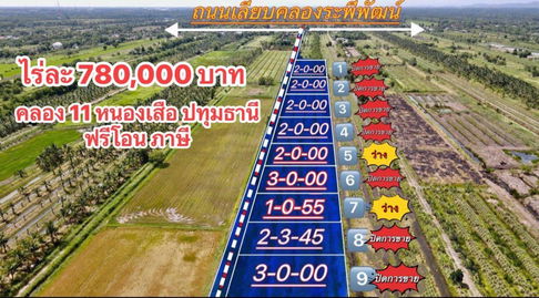ที่ดินทำเลดีเชิงเกษตรค.11หนองเสือปทุมธานีล๊อก5เพียง2ไร่1560000แบ่งชำระ12งวดใกล้อ.หนองเสือ11กมวัดไก่หอบ1.7กมตลาดเจริญกัล1กมไฟ300มน้ำหน้าแปลงฟรีโอน
