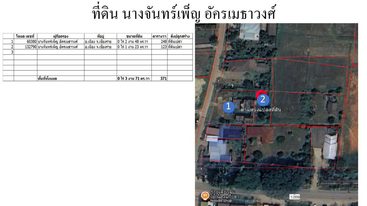 รูป ขายที่ดิน พร้อมโครงสร้าง ใกล้สนามบินเชียงราย - รูปที่ 1/5