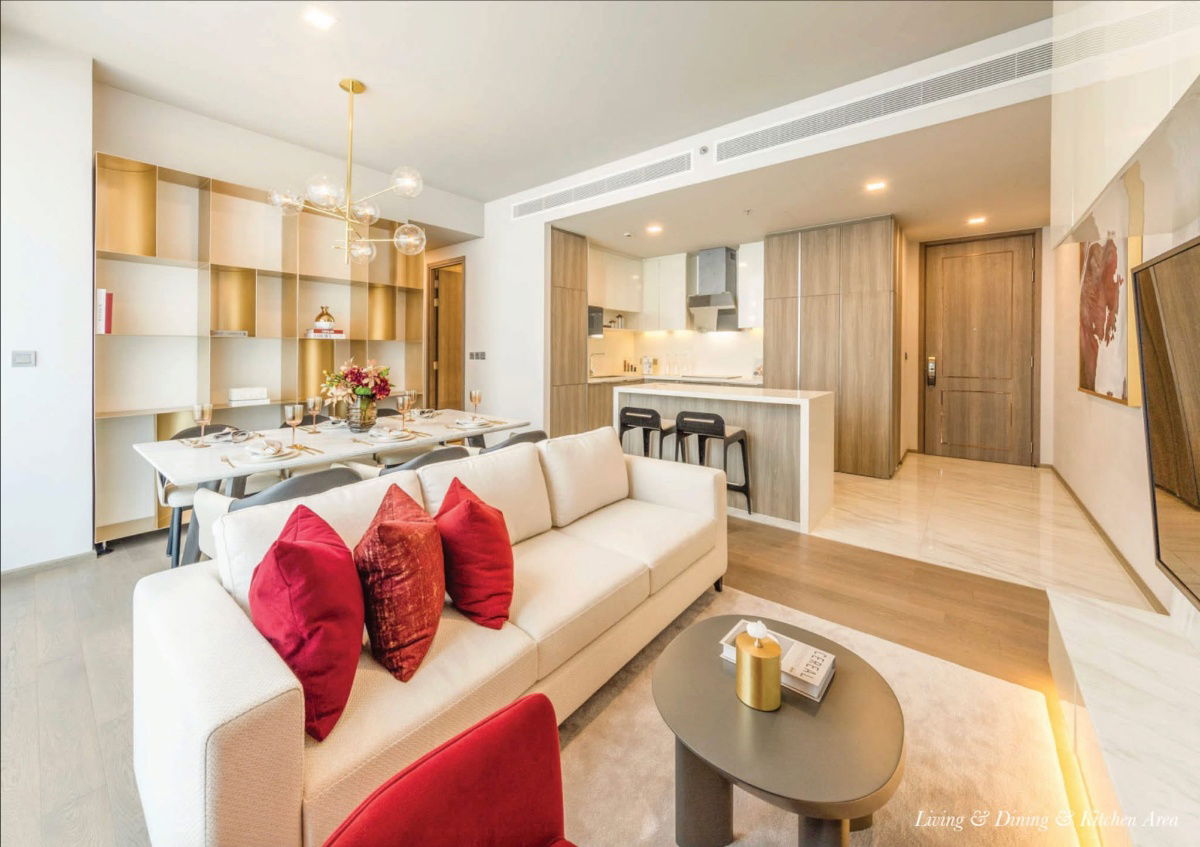 picture #R8024 🎉 041268 Condo for rent: Celes Asoke - 6/15