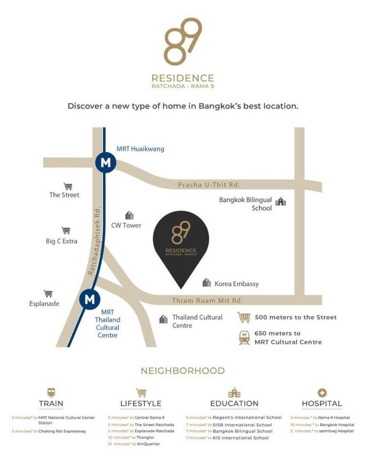 picture RS3846 House for rent: 89 Residence Ratchada–Rama 9. Brand new, ready to move in. - 15/17