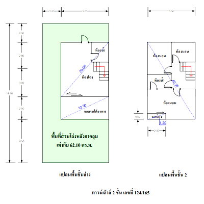 Townhouses for sale Nonthaburi : TOWN HOUSE 26.6 Sq.w. Bang Kruai Nonthaburi for 2.1M