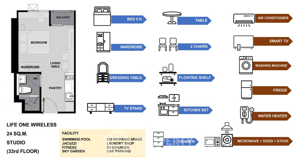 picture 1-BR Condo at Life One Wireless near BTS Phloen Chit (ID 2464002) - 17/17