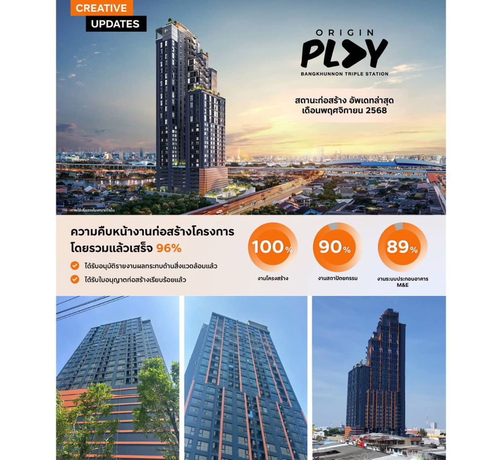 รูป [ขายดาวน์] คอนโด ห้องเพดานสูง ชั้น 17 - รูปที่ 8/9