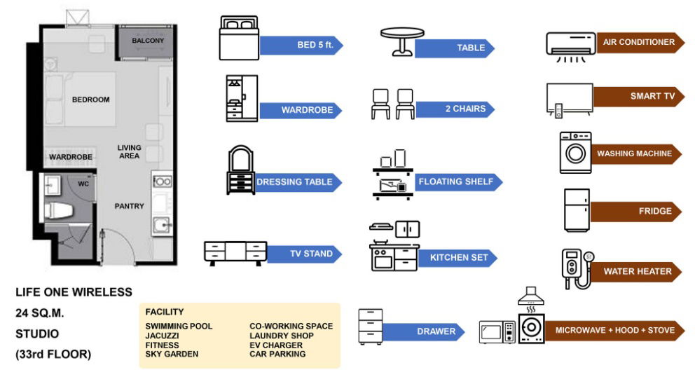 รูป Code: KJ10015 ให้เช่า Life One Wireless 🔥🔥 จองเดือนนี้รับส่วนลด1,000บาท 🔥🔥 @kjcondo (มี@ข้างหน้าด้วยนะคะ) - รูปที่ 17/17