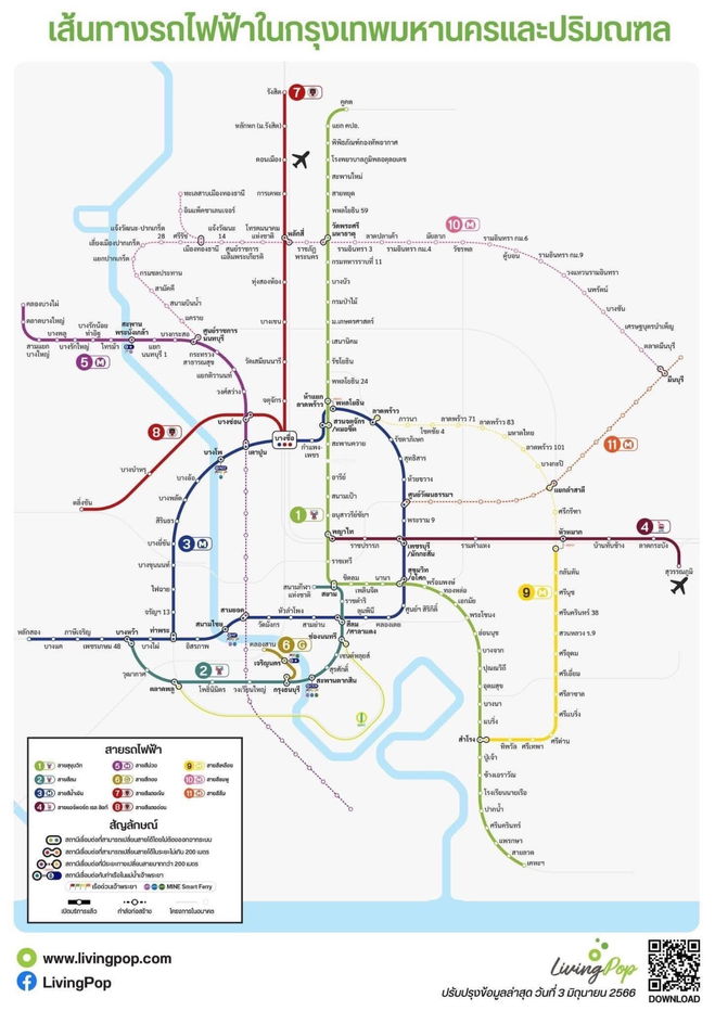 รูป ⚡ ให้เช่า ทาวน์โฮม 3 ชั้น บ้านกลางเมือง สวนหลวง (ซอย เฉลิมพระเกียรติ 28) ขนาด 22.10 ตร.ว. ⚡ - รูปที่ 14/14