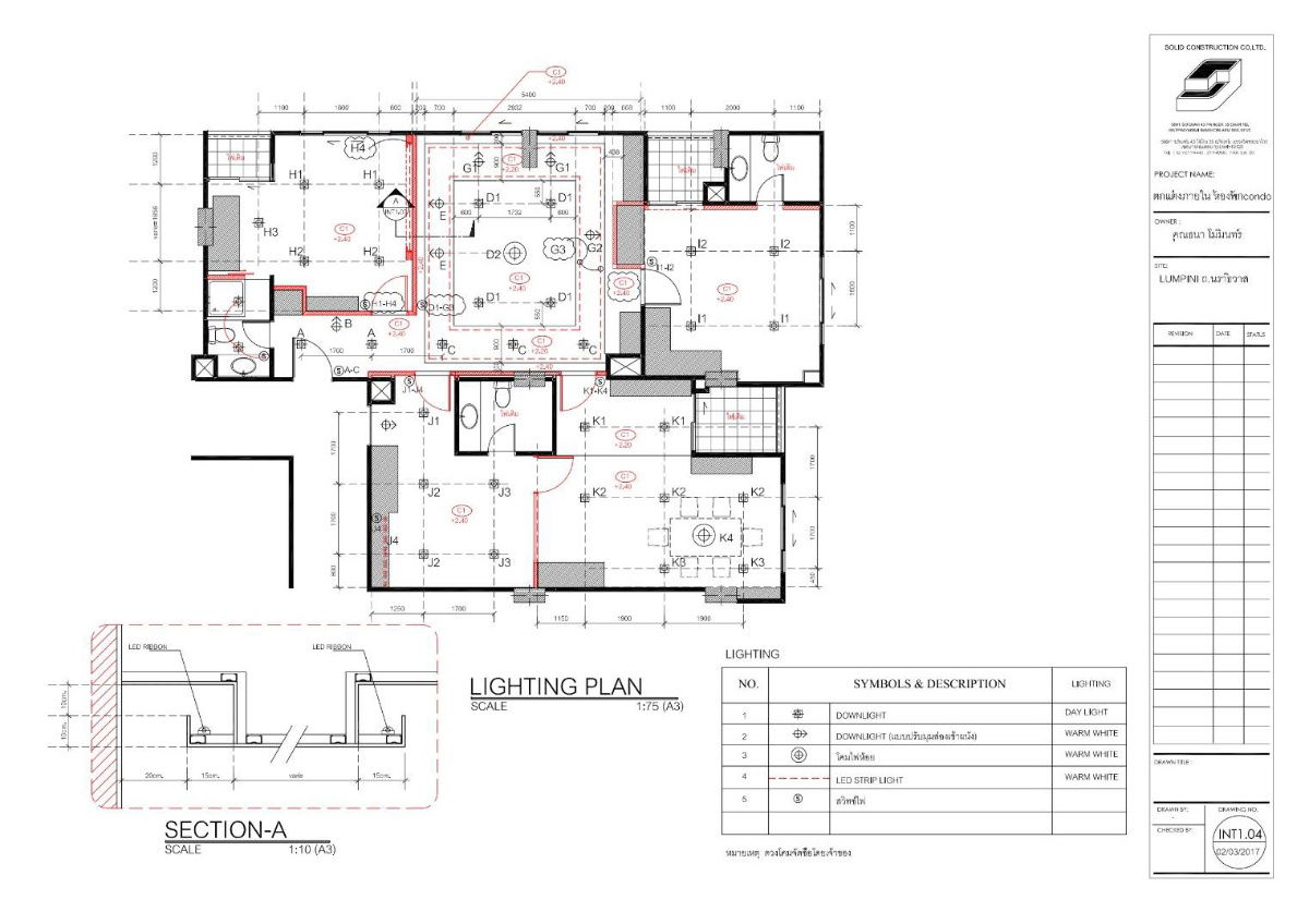 รูป ขายคอนโดห้องสไตล์ penthouse (สองห้องเชื่อม)  ติดถนน นราธิวาสราชนครินทร์  - รูปที่ 24/25