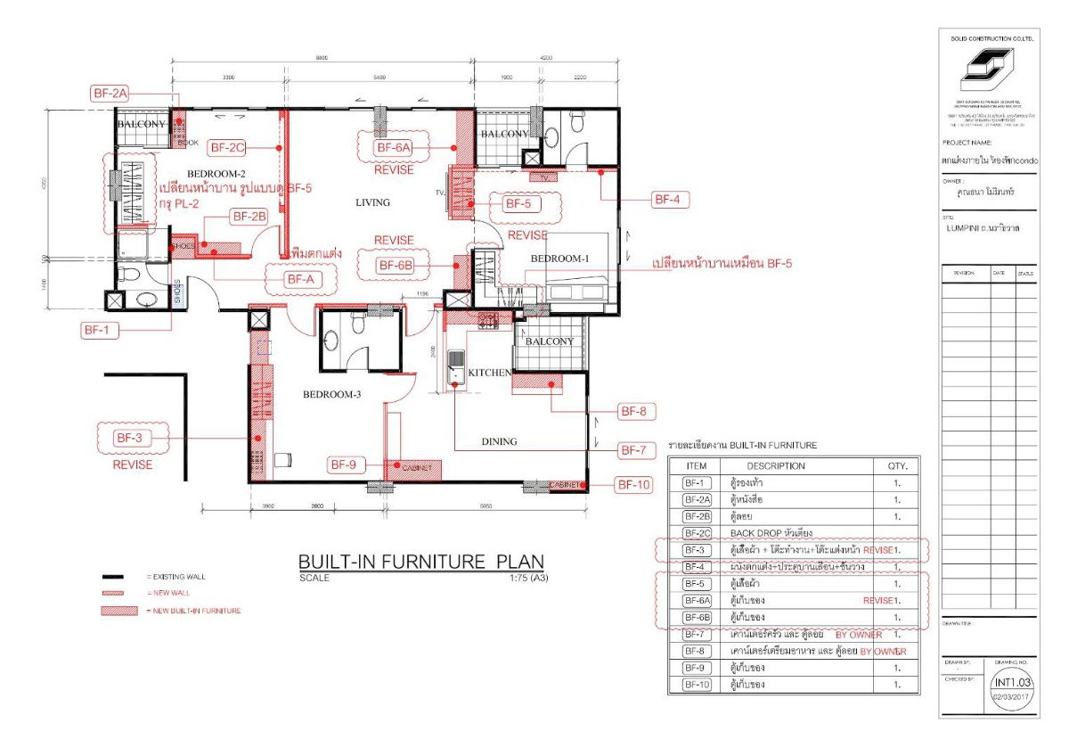 รูป ขายคอนโดห้องสไตล์ penthouse (สองห้องเชื่อม)  ติดถนน นราธิวาสราชนครินทร์  - รูปที่ 23/25