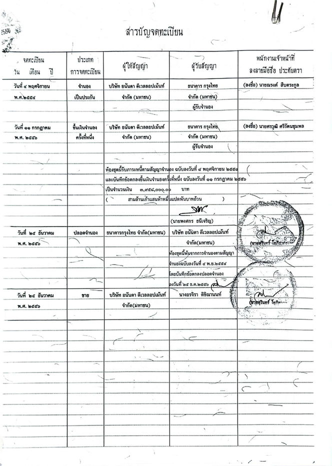 รูป เจ้าของ ขาย CONDO DUPLEX @ IDEO MOBI RAMA9 ติดรถไฟฟ้าใต้ดินMRT เซ็นทรัลพระราม9 Airport Link มักกะสัน Tourist-Night Market, RCA ห้วยขวาง รัชดาภิเษก - รูปที่ 17/28