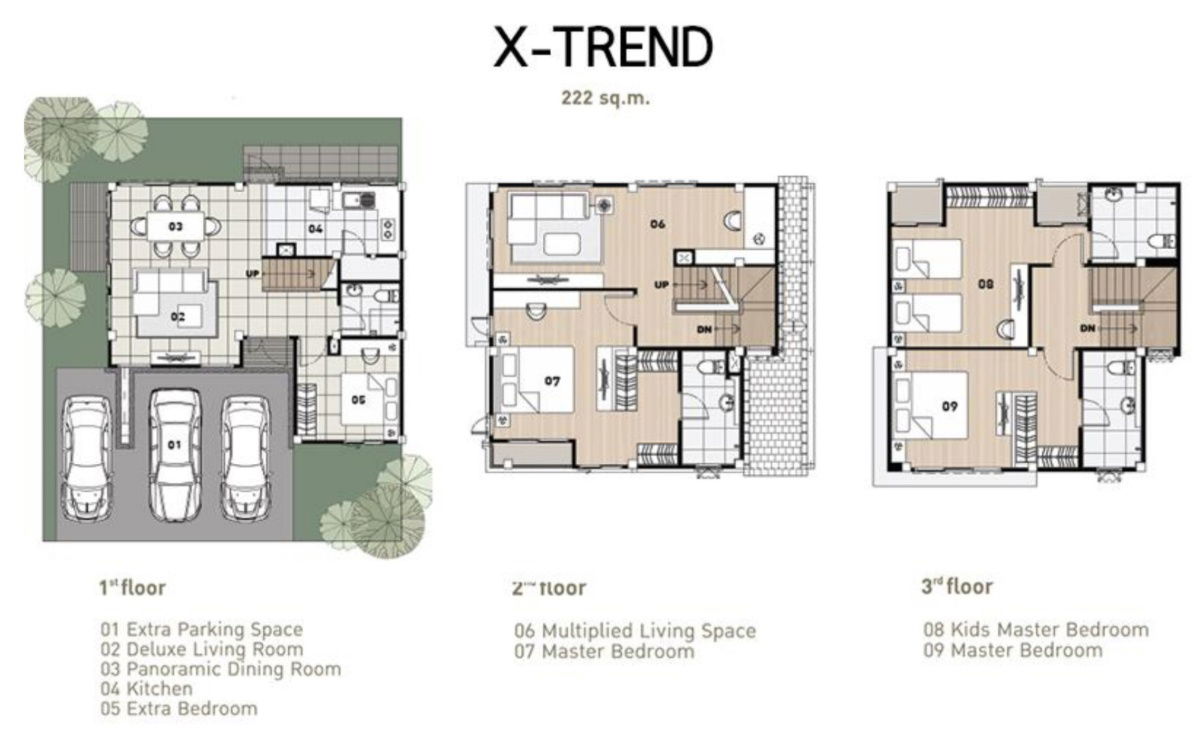รูป ขายด่วน - บ้านกลางเมือง สวนหลวง - รูปที่ 58/58