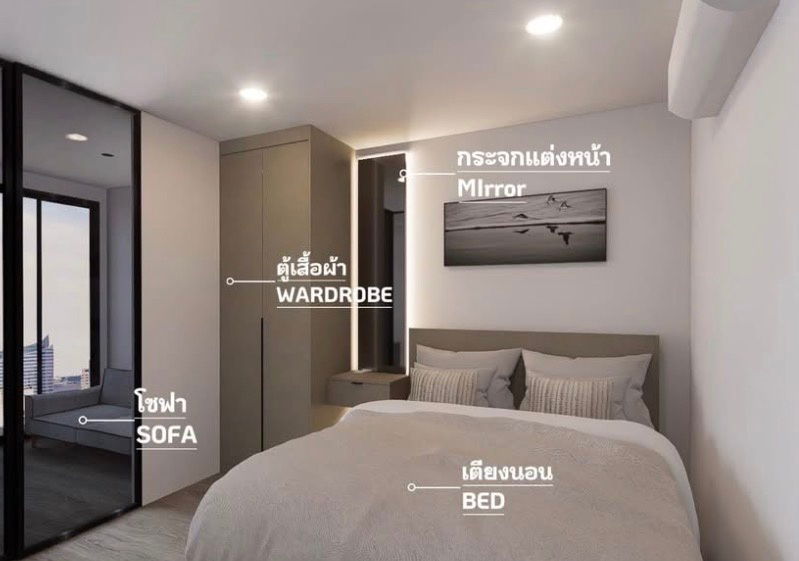 รูป #R8104 🎉 101268 ให้เช่าคอนโด Aspire Sukhumvit-Rama 4 - รูปที่ 2/7