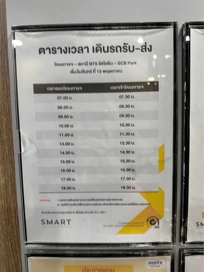 รูป ให้เช่าคอนโด Aspire Ratchayothin (แอสปาย รัชโยธิน) 🏢 รหัสทรัพย์ | MA-C7851  - รูปที่ 6/13