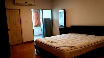 Condos for rent Sripatum University : Supalai Park Kaset Supalai Park Kaset