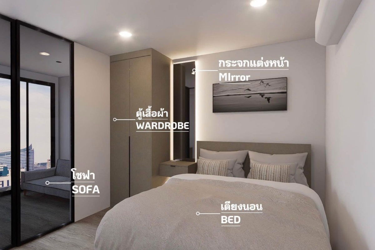 picture Aspire Sukhumvit - Rama 4 - 2/6