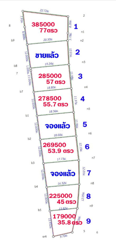 รูป ที่ดินแบ่งขาย เยื้องตรงข้ามรพ.ยางตลาด - รูปที่ 3/7