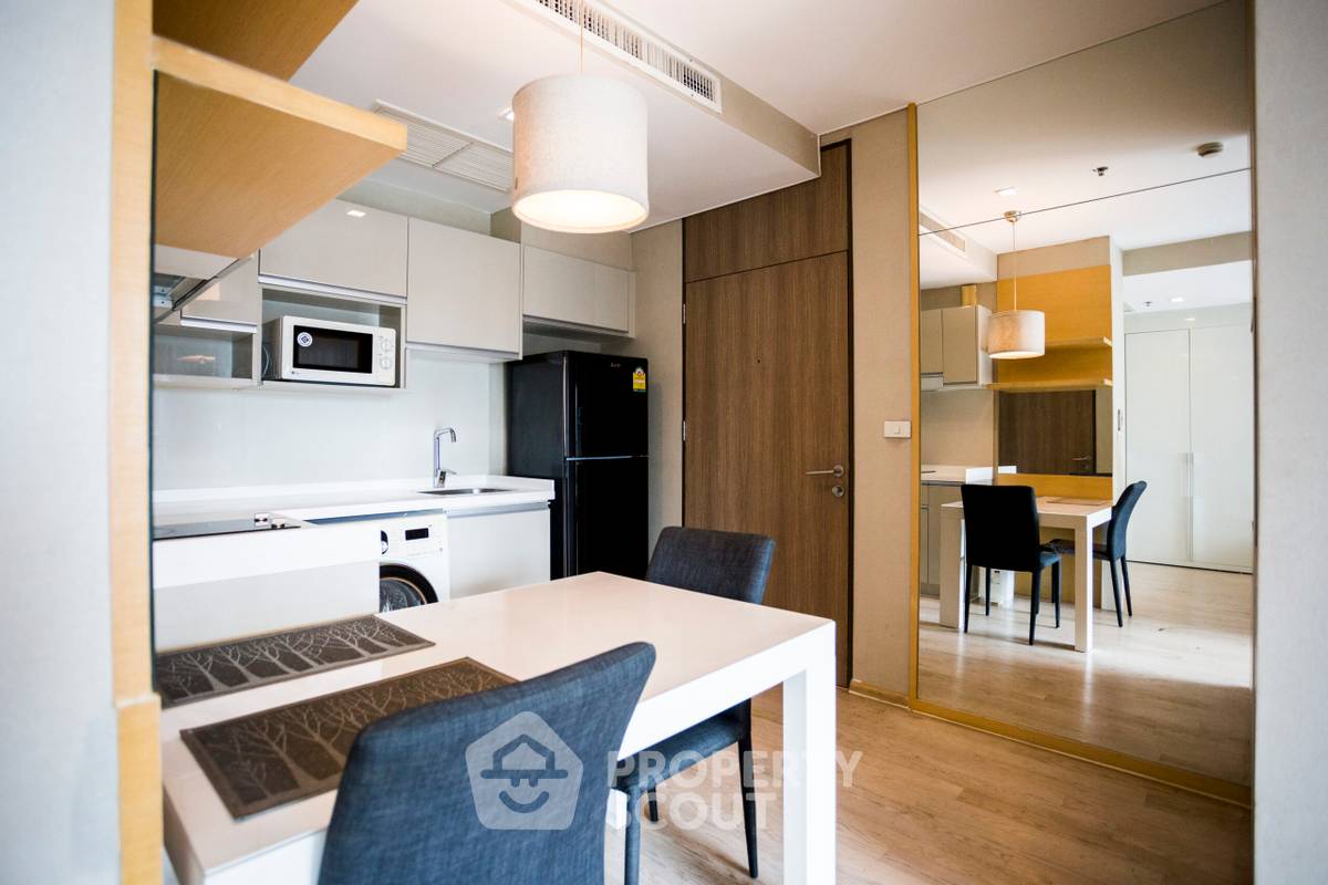 picture 1-BR Condo at Noble Remix near BTS Thong Lor (ID 665064) - 5/12