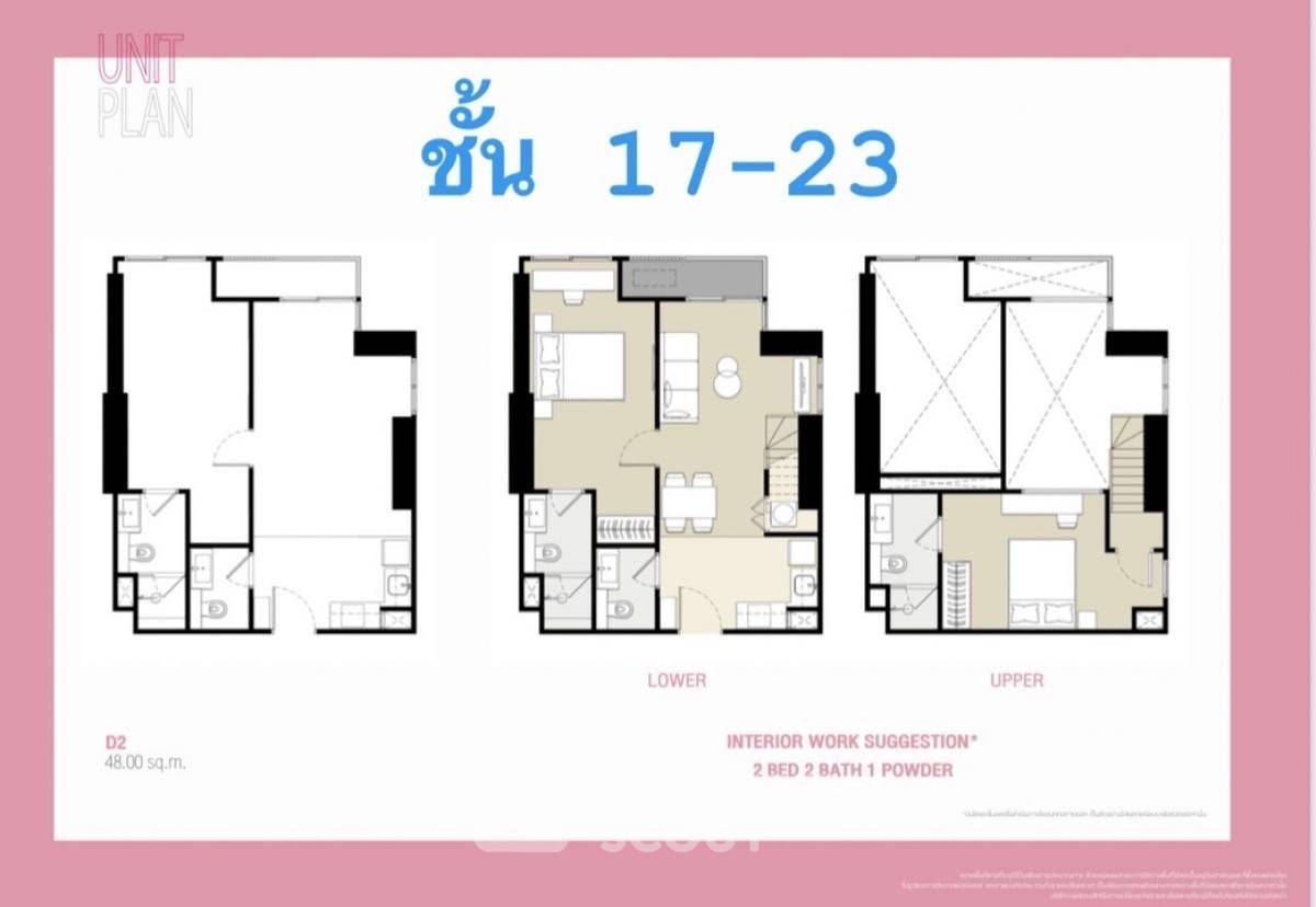 รูป คอนโด 2-ห้องนอน ที่ คัลเจอร์ จุฬา ใกล้ MRT สามย่าน (ID 2467631) - รูปที่ 7/8