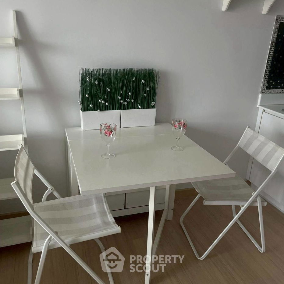 picture 1-BR Condo at Thru Thonglor in Bang Kapi (ID 2475677) - 10/16