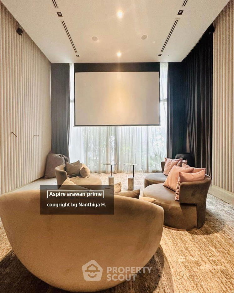 picture 1-BR Condo at Aspire Erawan Prime near BTS Royal Thai Naval Academy (ID 2050822) - 6/16