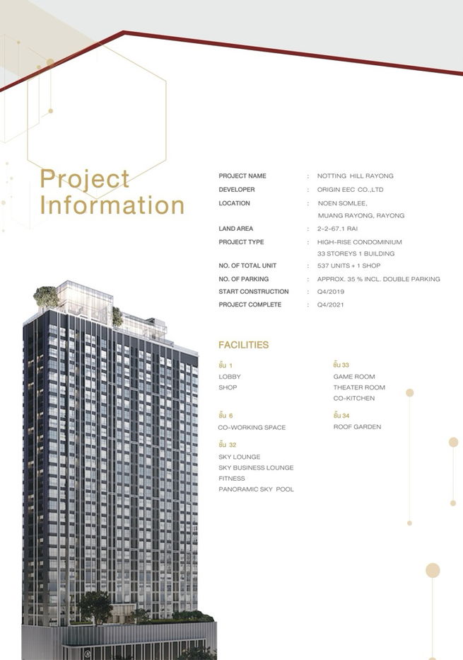 picture  “Starting from only 5,9xx THB/month Last Unit  - 21/25