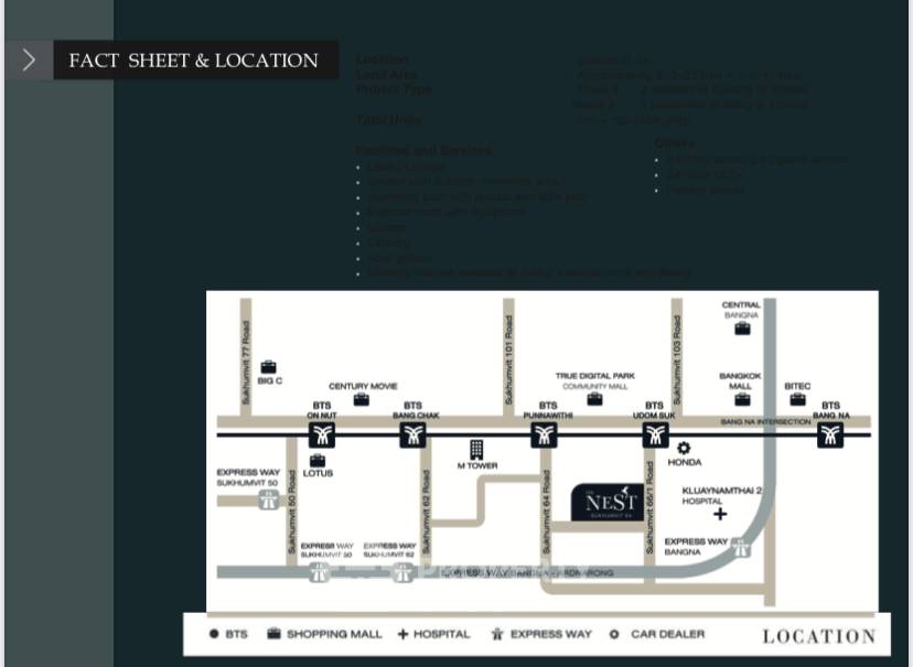 picture 1-BR Condo at The Nest Sukhumvit 64 near BTS Udom Suk (ID 2168960) - 10/10