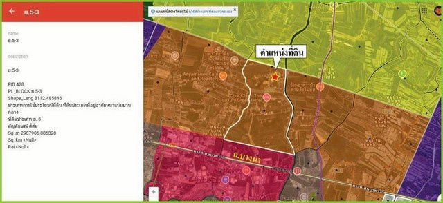 รูป ขายที่ดิน แปลงสวย 380 ตร.ว.ทำเลดี ใกล้ ม.เอแบค-บางนา - รูปที่ 7/8