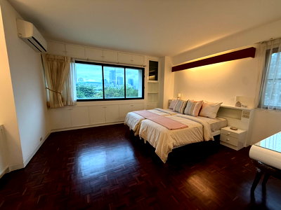 Condos for rent : P-43515 Condo for rent Baan Sukhumvit fully furnished (Confirm again when visit). 