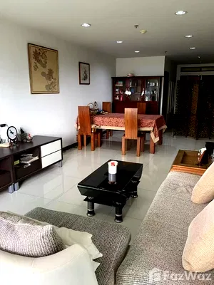 Condos for sale Thammasat University : River view Condo for sale - Bangkok 5939861