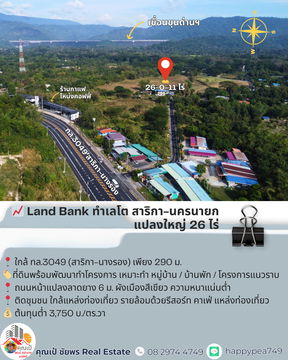 🔥 Developer ต้องรีบดู! ที่ดินจัดสรร 26 ไร่ ใกล้ถนนใหญ่เพียง 290 ม. ต้นทุน ไร่ละ 1.5 ล้าน — ทำโครงการได้จริง เห็นกำไรชัด 📈