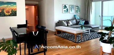 คอนโดให้เช่า : 🔼🔽 AccomA 📩  2 BR Condominium @Millennium Residence @ Sukhumvit (AA19905)