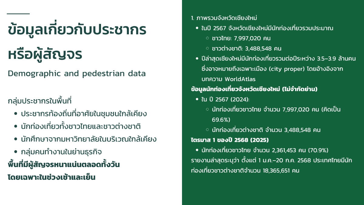 รูป ให้เช่า กิจการร้านอาหาร พื้นที่ 150 ตร.ว. ติดกับถนนหลัก คูเมือง(ID:050BR) - รูปที่ 10/11