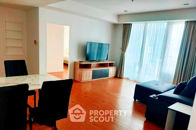 ขายคอนโด : คอนโด 2-ห้องนอน ที่ บ้านสิริ 24 ใกล้ BTS พร้อมพงษ์ (ID 2501386)