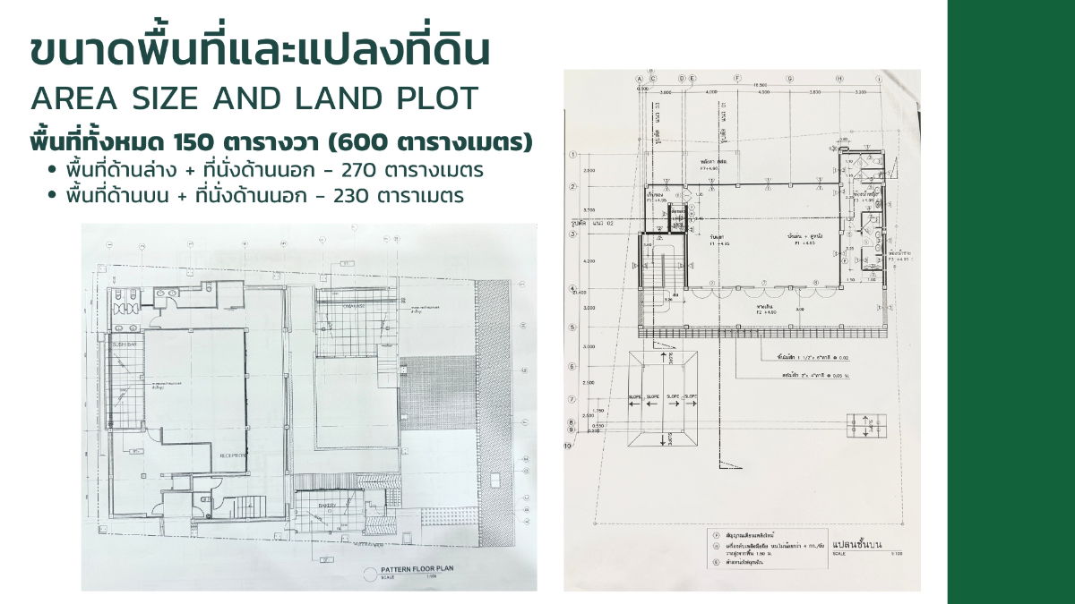 รูป ให้เช่า กิจการร้านอาหาร พื้นที่ 150 ตร.ว. ติดกับถนนหลัก คูเมือง(ID:050BR) - รูปที่ 7/11