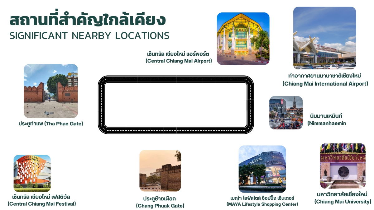 รูป ให้เช่า กิจการร้านอาหาร พื้นที่ 150 ตร.ว. ติดกับถนนหลัก คูเมือง(ID:050BR) - รูปที่ 5/11