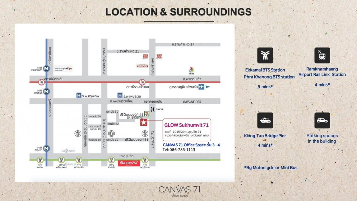 รูป 🏢 ให้เช่าพื้นที่ออฟฟิศ เฟอร์ครบ พร้อมเข้าอยู่ | ใกล้ BTS เอกมัย – พระโขนง - รูปที่ 9/10