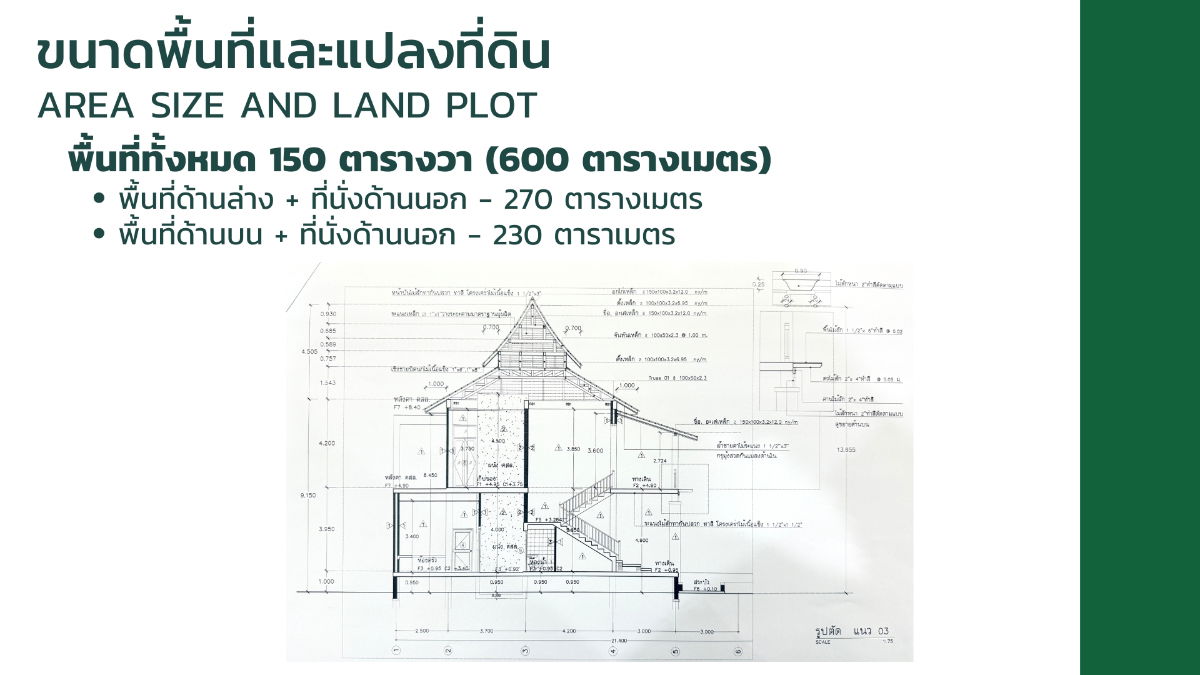 รูป ให้เช่า กิจการร้านอาหาร พื้นที่ 150 ตร.ว. ติดกับถนนหลัก คูเมือง(ID:050BR) - รูปที่ 6/11