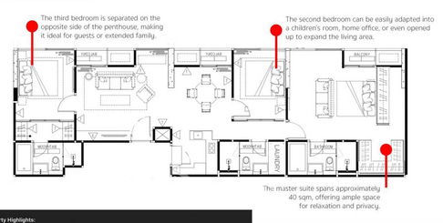คอนโด 3-ห้องนอน ที่ ดิ เอส สุขุมวิท 36 ใกล้ BTS ทองหล่อ (ID 2502478)