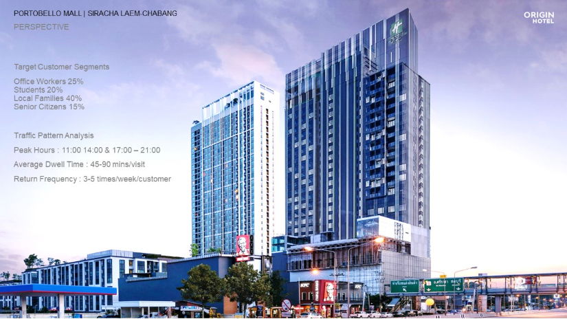 picture Portobello Mall  Sriracha,Chonburi - 4/6