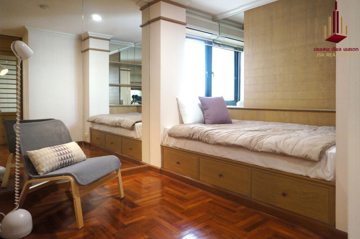 picture ✨ For Rent: Green Point Silom Condo ✨💰 Only 35,000 THB/month - 4/9