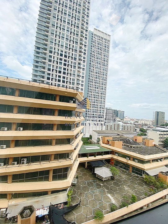 รูป ***(เอเจนท์ประจำโครงการ) ให้เช่าคอนโด : ไพรเวซี่ จตุจักร (Privacy Jatujak) *** - รูปที่ 9/9