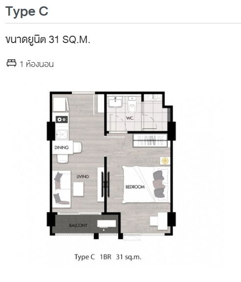 picture 🏙️Best Price and Modern 1BR Condo in On Nut | Near On Nut BTS, Ready to Move In - U2000265 - 12/12