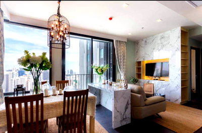 Condos for sale :  Edge Sukhumvit                  23 