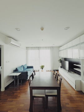 HotDeal​🔥🔥  For Rent​ | Prime Location and Special Price, Condo at Centric Scene phaholyothin 9 MD-25053352