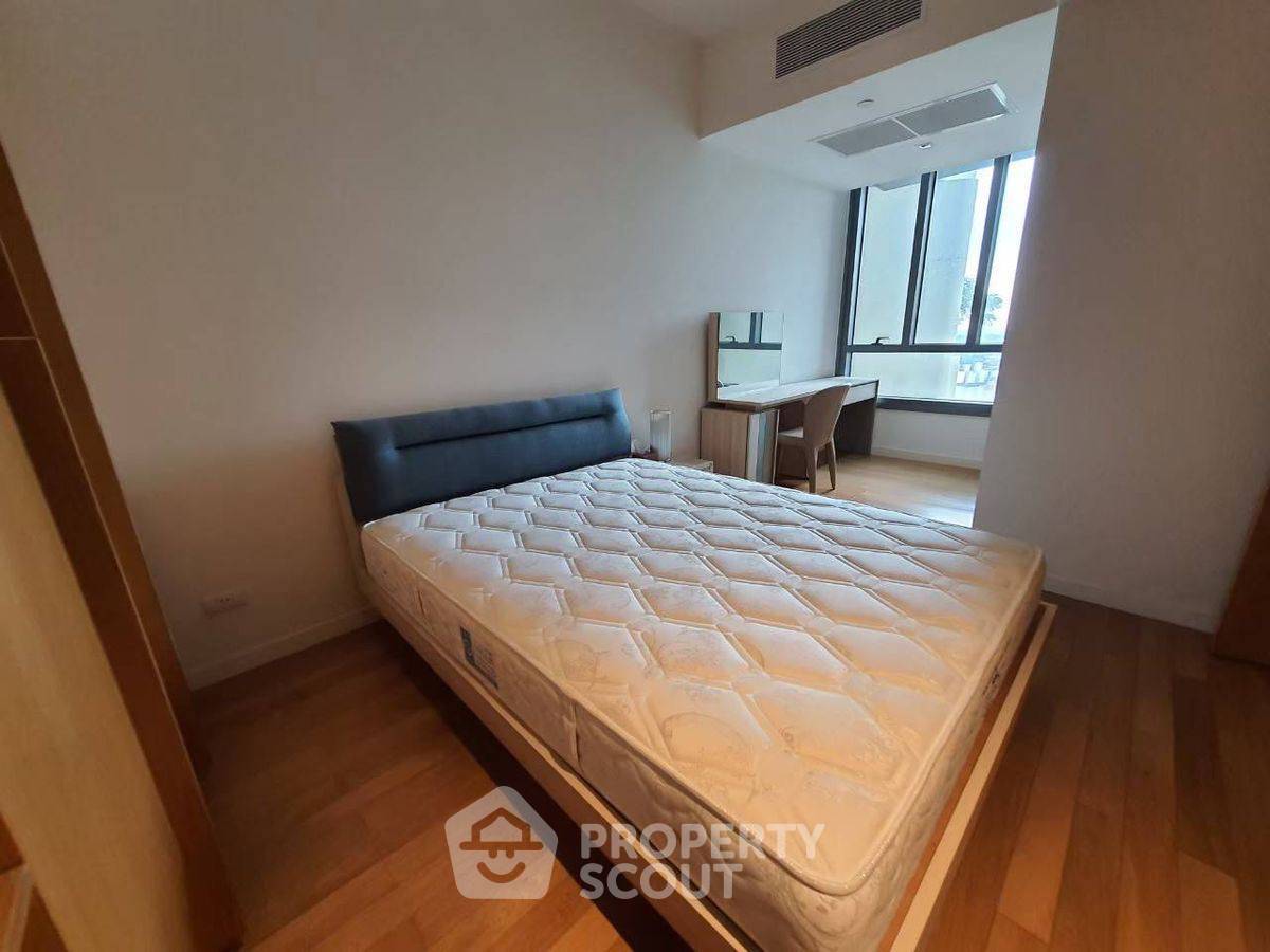 picture 2-BR Condo at The Pano Rama 3 in Bang Phong Phang (ID 2444607) - 8/14