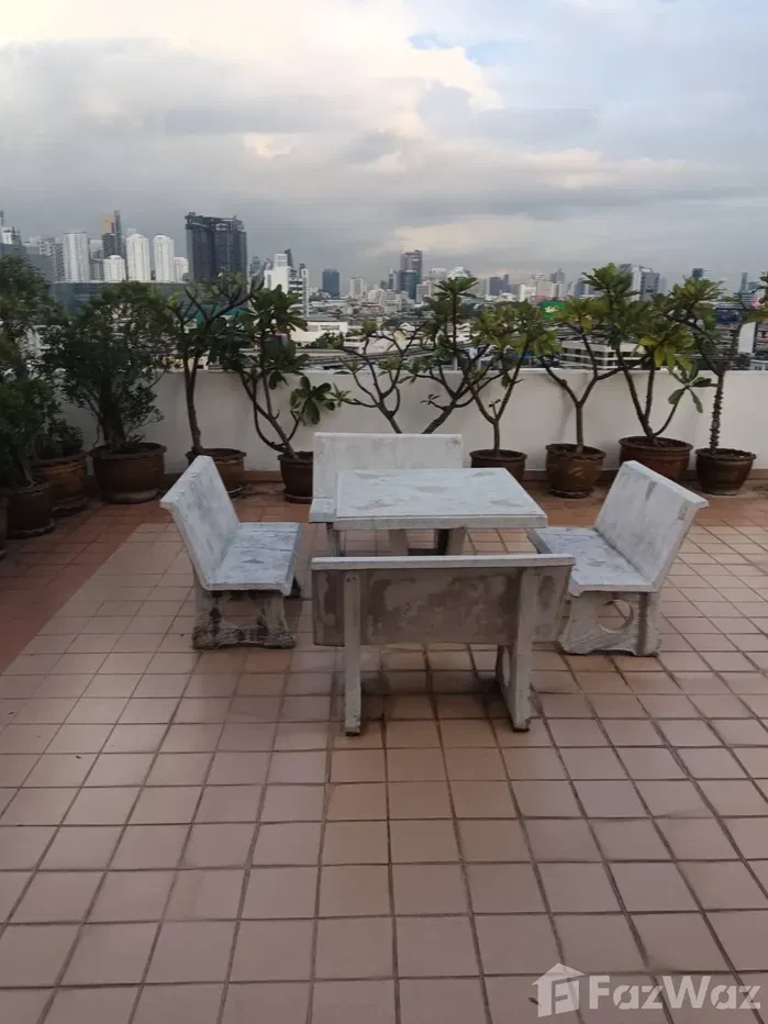 รูป ขาย คอนโด 2 ห้องนอน ในโครงการ ศิริบำเพ็ญ คอนโดโฮม 5914900 - รูปที่ 6/10