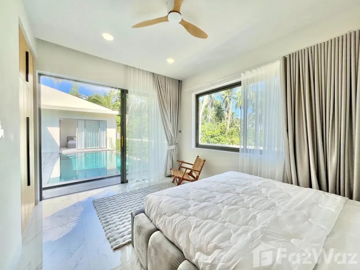 รูป ขาย วิลล่า 3 ห้องนอน ในโครงการ ร็อคโก้ วิลล่า 5948860 - รูปที่ 11/23