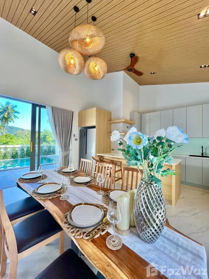 รูป ขาย วิลล่า 3 ห้องนอน ในโครงการ ร็อคโก้ วิลล่า 5948860 - รูปที่ 12/23