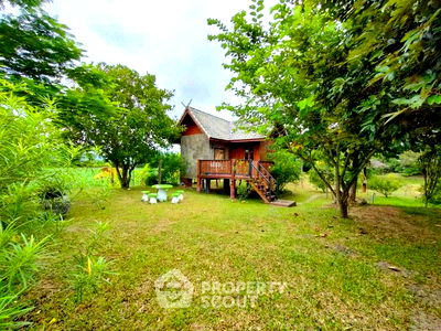 Land for sale Chiang Dao : 30,748 m² Land for Sale in Mae Na (ID 1504749)