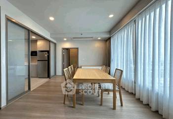 รูป คอนโด 3-ห้องนอน ที่ วิสซ์ดอม เดอะ ฟอเรสเทียส์ ใน บางแก้ว (ID 2516796) - รูปที่ 2/6